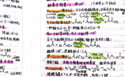 浙大学霸整理151份笔记被疯抢：这是学生眼中的“知识宝典”！