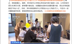 郑州微短剧固定从业人员超3万人：闲置楼盘样板房出租爆火！