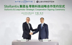 Stellantis、零跑合资公司成立在即：双方CEO将共同出席！