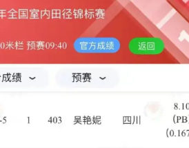 吴艳妮刷新个人最佳成绩 中国女子60米栏历史榜单第六！