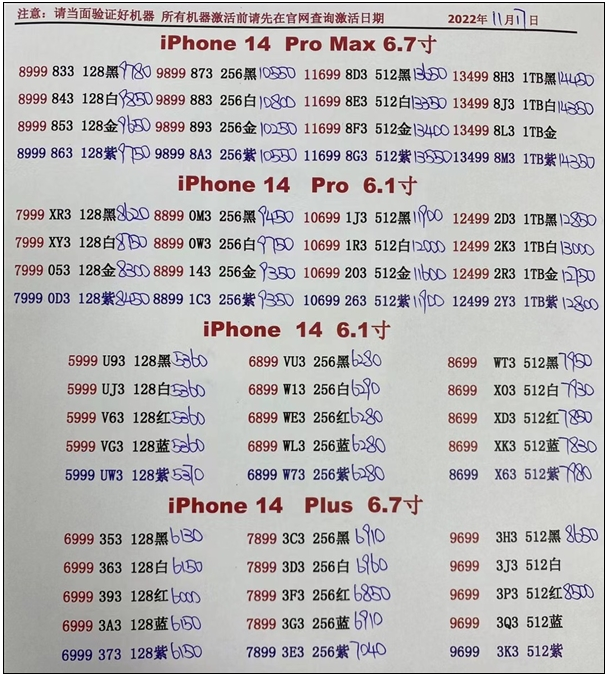 iPhone 14 Plus回涨：双11入手用户赚了 你入手了没-图2